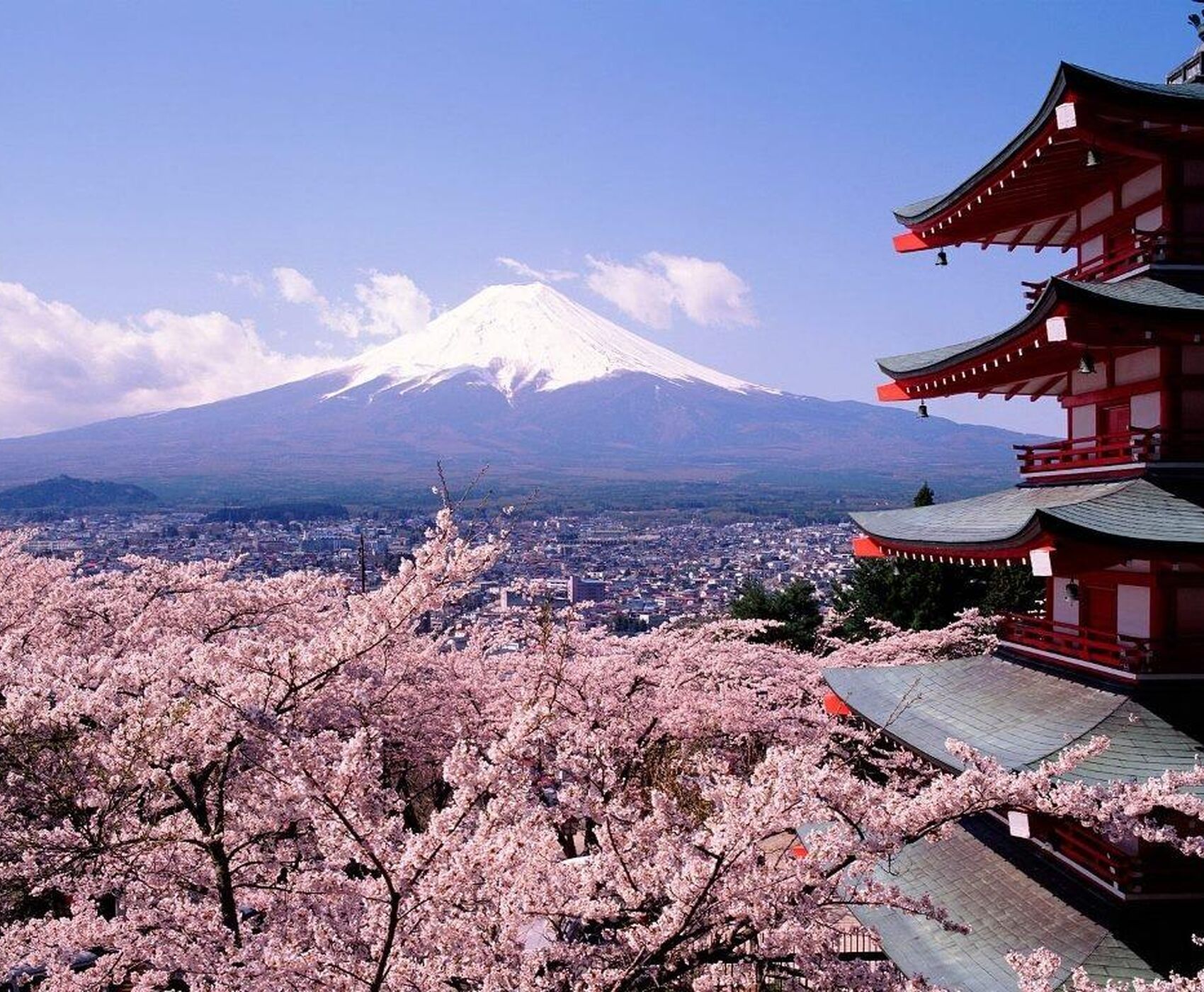 İSTANBUL DAN DİREKT JAPONYA - THY İLE